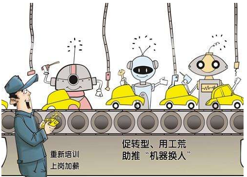 智能制造：机器人如何替代人工